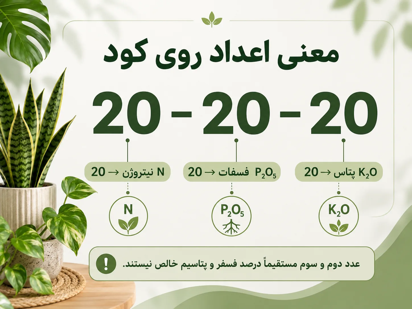 معنی اعداد روی کود NPK معنی اعداد 20 20 20 روی کود NPK و تفاوت N با P2O5 و K2O